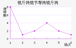 ���ڰ��н�������������