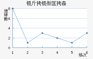 ���ֿ�ɭ��������������