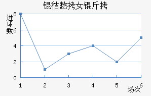 �ձ�Ů���������������