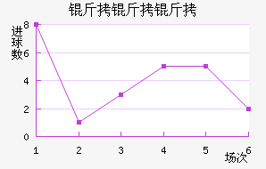 ����˹�������߽�������������