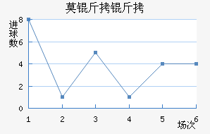 Ī���½�������������