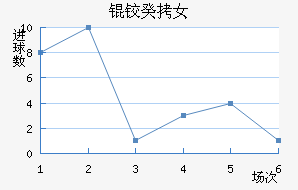 �¹�Ů���������������