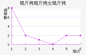 ���м���Ů���������������