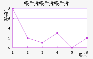 �����ӽ�������������