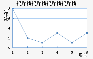 �������˽�������������