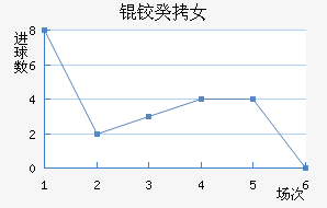 �¹�Ů���������������