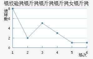 �ʼ�������Ů���������������