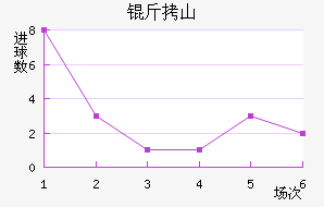 ��ɽʤ����������������