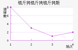 ������˹��������������