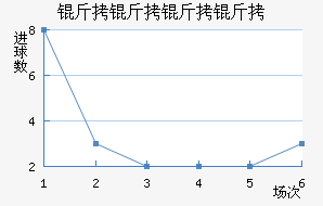 ����˹�������������������