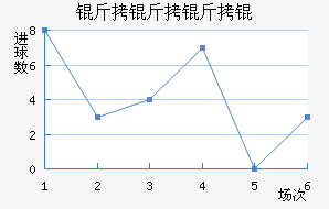 ����������ƥ�˽�������������