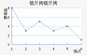 ������������������