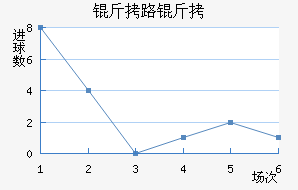 ��·�ӽ�������������