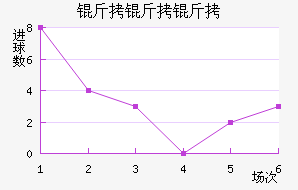 ��������������������