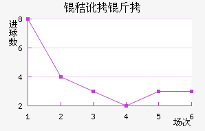 �ն�������������������