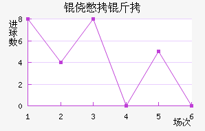 ���ű��ƿ���������������