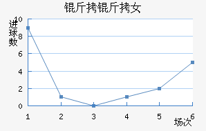 ����Ů���������������