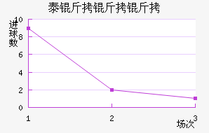 ̩�����н�������������