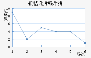 ����ʥ�ն�����������������