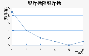 ��¡����������������